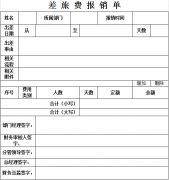 協(xié)同辦公系統(tǒng)的電子表單設(shè)計(jì)功能好用嗎？