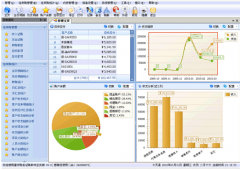 財務(wù)軟件免費下載（正式版）功能說明