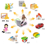 下載財(cái)務(wù)管理軟件體驗(yàn)一下泛普軟件吧！