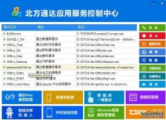 通達(dá)OA2013版升級(jí)步驟，我們來(lái)發(fā)布