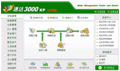 速達(dá)進(jìn)銷存財務(wù)軟件應(yīng)用教程