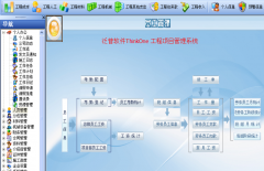 最專業(yè)的建筑工程項(xiàng)目管理軟件