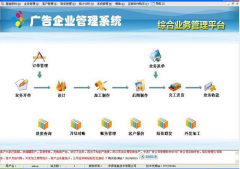 廣告公司管理軟件產品功能說明
