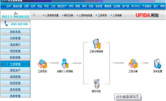 用友通標(biāo)準(zhǔn)版實(shí)現(xiàn)了實(shí)時(shí)企業(yè)，隨時(shí)管理