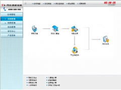 用友暢捷通t3為圓會計夢毅然發(fā)起并舉辦