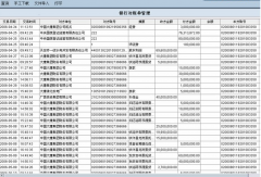 用友nc提升管理精細度和精準度