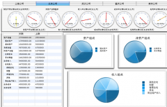 用友NC如何通過將移動(dòng)應(yīng)用的融合？