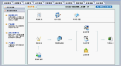 用友網(wǎng)絡(luò)版改進功能
