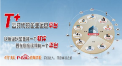 用友t+云時代的企業(yè)運(yùn)營平臺