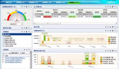 k3金蝶系統(tǒng)方案價值