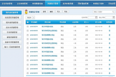 旅店管理系統(tǒng)實現(xiàn)多種線路分銷模式