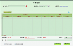零售系統(tǒng)適應(yīng)多業(yè)態(tài)、多組織架構(gòu)管理