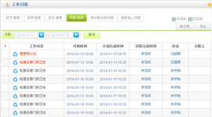工作計劃軟件的最新發(fā)展程度是什么樣的？