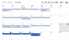 目標管理軟件優(yōu)點與不足