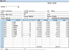 采購(gòu)管理軟件與ERP集成的一體化思想