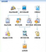 免費(fèi)財(cái)務(wù)軟件e會(huì)計(jì)企業(yè)標(biāo)準(zhǔn)版介紹