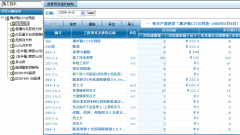 夢(mèng)龍項(xiàng)目管理軟件靜待爆發(fā)