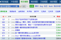 禪道項(xiàng)目管理軟件3.0功能與特點(diǎn)??！