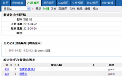 開源項(xiàng)目管理軟件使用了哪些技術(shù)？