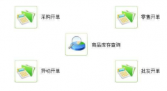 為什么要使用門店銷售管理系統(tǒng)？