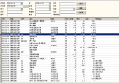 維克倉庫管理軟件