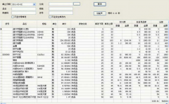 維克倉庫管理軟件（工程版）