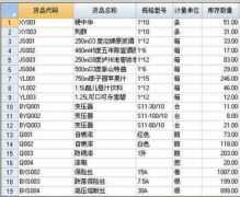 佳軟倉庫管理軟件 3.1