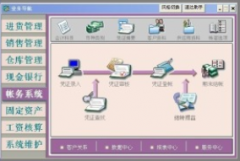 網(wǎng)絡(luò)版財務(wù)軟件具有下列優(yōu)點