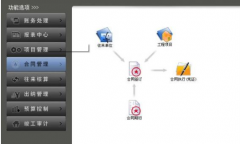 潤衡財務(wù)軟件功能特點