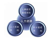 易飛erp系統(tǒng)特色具體的有哪些？