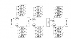 物流erp系統(tǒng)功能特色與適用對象
