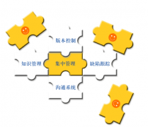 建筑工程項目管理軟件有嗎？