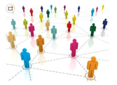 CRM概念三角形的問題