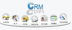 crm管理系統(tǒng)怎么樣？好不好用？
