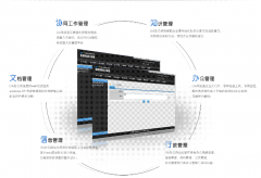 重慶oa辦公軟件、OA辦公自動(dòng)化系統(tǒng)、辦公軟件哪家好？