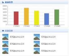 重慶有免費的oa軟件嗎？