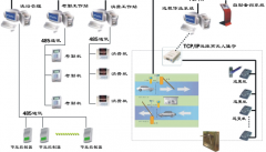 青島哪家OA辦公系統(tǒng)最好？要JAVA開發(fā)的