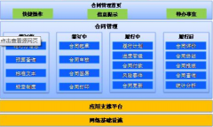 太原OA辦公管理軟件哪家做的好？