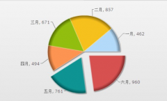 石家莊OA辦公自動(dòng)化軟件哪家做的好呢？