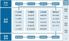 天津OA都有哪些？哪些比較好？