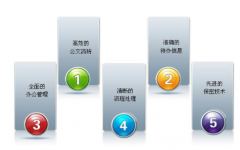 沈陽oa系統(tǒng)，沈陽oa系統(tǒng)誰家的好？