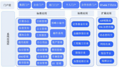 貴陽市有做OA軟件的公司嗎？