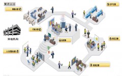 南昌哪家公司的OA辦公軟件好用?。?>
            </a>
        </div>
        <h4 class=