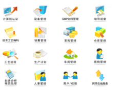 ERP軟件有什么作用？