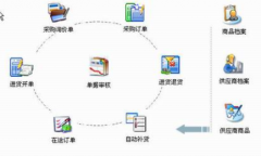哪個企業(yè)ERP系統(tǒng)最好用？