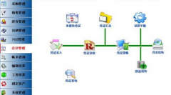 ERP系統(tǒng)是干嘛的？有什么用？分別用在什么地方？