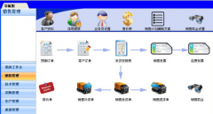 免費(fèi)的erp系統(tǒng)軟件在哪里可以下載到？哪有永久免費(fèi)的erp ？