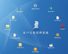 客戶信息管理系統(tǒng)是什么？