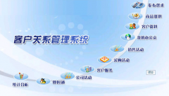 客戶管理軟件下載哪些好？（誰知道客戶管理軟件下載哪些好？）