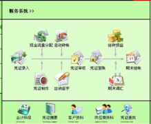 客戶信息管理軟件的價(jià)格？